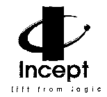 INCEPT LIFT FROM LOGIC