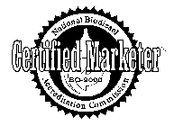 NATIONAL BIODIESEL ACCREDITATION COMMISSION CERTIFIED MARKETER BQ-9000