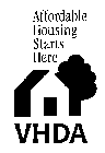 AFFORDABLE HOUSING STARTS HERE VHDA