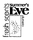SUMMER'S EVE FRESH SCENTS PLUMERIA