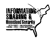 INFORMATION SHARING & HOMELAND SECURITYINTELLIGENCE LAW ENFORCEMENT FEDERAL STATE LOCAL GOVERNMENTS