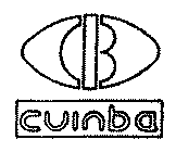 CUINBA