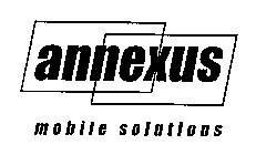 ANNEXUS MOBILE SOLUTIONS