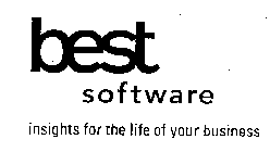 BEST SOFTWARE INSIGHTS FOR THE LIFE OF YOUR BUSINESS