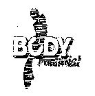 BODY POTENTIAL