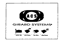 A C S GIRARD SYSTEMS INSIDE TEMP RAIN SENSOR OPERATION WIND SENSOR