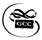 GCC