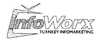 INFOWORX TURNKEY INFOMARKETING