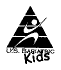 U.S. BARIATRIC KIDS