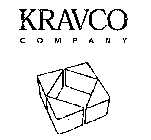 KRAVCO COMPANY