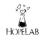 HOPELAB