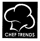 CHEF TRENDS