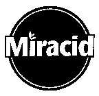 MIRACID
