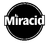 MIRACID