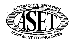 ASET AUTOMOTIVE SPRAYING EQUIPMENT TECHNOLOGIES