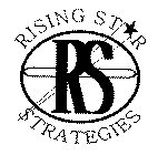 RS RISING STAR STRATEGIES