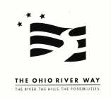 THE OHIO RIVER WAY THE RIVER. THE HILLS. THE POSSIBILITIES.