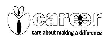CAREER CARE ABOUT MAKING A DIFFERENCE