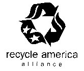 RECYCLE AMERICA ALLIANCE