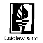LAIDLAW & CO.