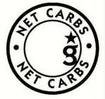 NET CARBS NET CARBS G