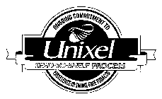 UNIXEL SEED-TO-SHELF PROCESS ONGOING COMMITMENT TO EXCELLENCE IN SMOKE-FREE TOBACCO