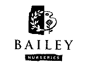 BAILEY NURSERIES