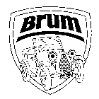 BRUM