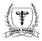 HIPAA GUARD