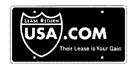 LEASE RETURN USA.COM THEIR LEASE IS YOUR GAIN