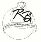RB WORLD'S BIGGEST ENGAGEMENT RING STORE