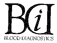 BDI BLOOD DIAGNOSTICS