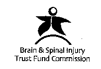 BRAIN & SPINAL INJURY TRUST FUND COMMISSION