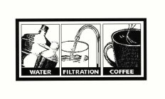 WATER FILTRATION COFFEE