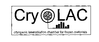 CRYOLAC CRYOGENIC LASERABLATION CHAMBER FOR FROZEN MATERIALS