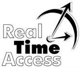 REAL TIME ACCESS