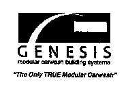 GENESIS MODULAR CARWASH BUILDING SYSTEMS 