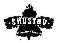 SHUSTOV