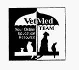 VETMED TEAM YOUR ONLINE EDUCATION RESOURCE