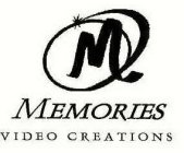 MEMORIES VIDEO CREATIONS