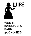 WIFE WOMEN INVOLVED IN FARM ECONOMICS