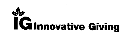 IGINNOVATIVE GIVING