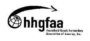 HHGFAA HOUSEHOLD GOODS FORWARDERS ASSOCIATION OF AMERICA, INC.