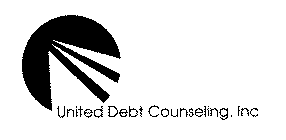 UNITED DEBT COUNSELING, INC