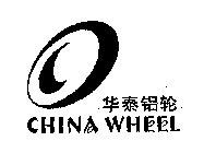CHINA WHEEL