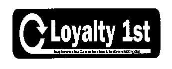 LOYALTY 1ST EASILY TRANSITIONS YOUR CUSTOMER FROM SALES TO SERVICE AND BACK TO SALES