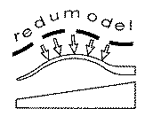 REDUMODEL