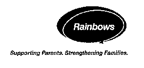 RAINBOWS SUPPORTING PARENTS. STRENGTHENING FAMILIES.