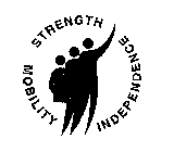 STRENGTH MOBILITY INDEPENDENCE