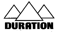 DURATION